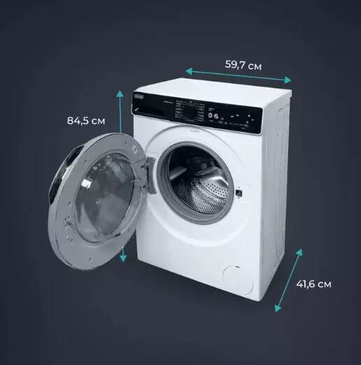     : -7  DeLonghi  2025 