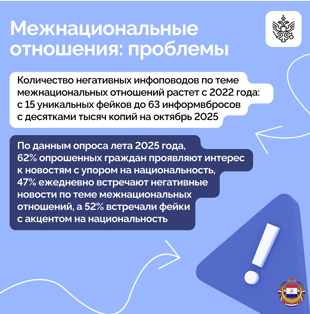 Заседание Совета при Президенте по межнациональным отношениям прошло под председательством Владимира Путина Заседание Совета при Президенте по межнациональным отношениям прошло под председательством Владимира Путина
