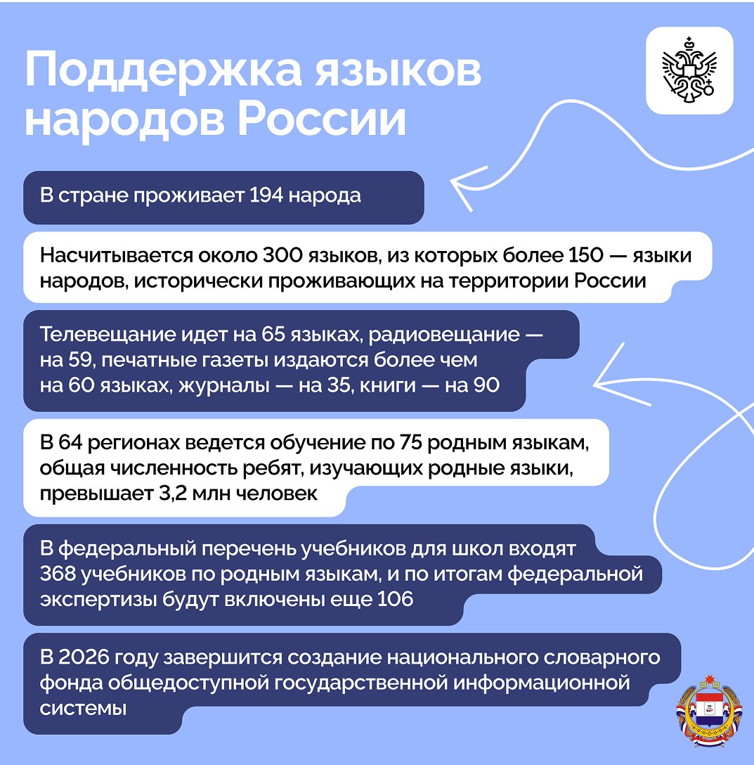 Заседание Совета при Президенте по межнациональным отношениям прошло под председательством Владимира Путина Заседание Совета при Президенте по межнациональным отношениям прошло под председательством Владимира Путина