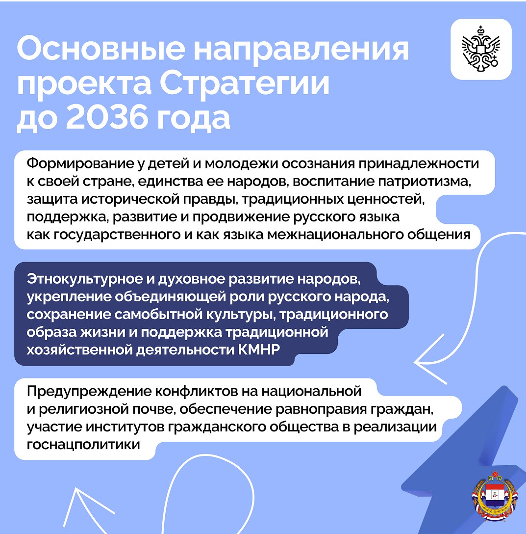 Заседание Совета при Президенте по межнациональным отношениям прошло под председательством Владимира Путина Заседание Совета при Президенте по межнациональным отношениям прошло под председательством Владимира Путина