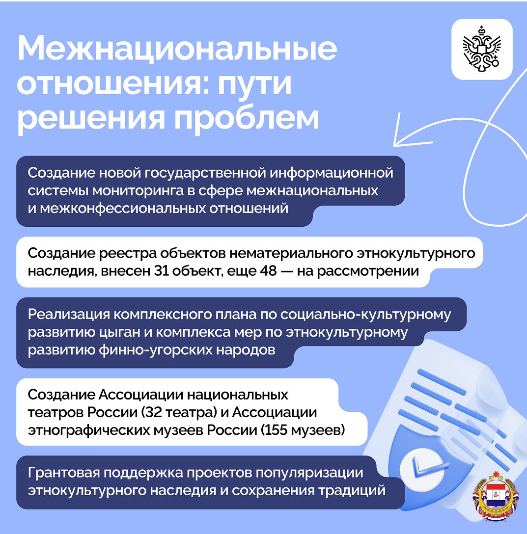 Заседание Совета при Президенте по межнациональным отношениям прошло под председательством Владимира Путина Заседание Совета при Президенте по межнациональным отношениям прошло под председательством Владимира Путина