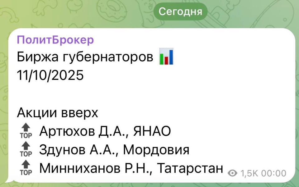 Неудивительно, что акции Главы Мордовии снова пошли вверх на политической бирже губернаторов ПолитБрокер