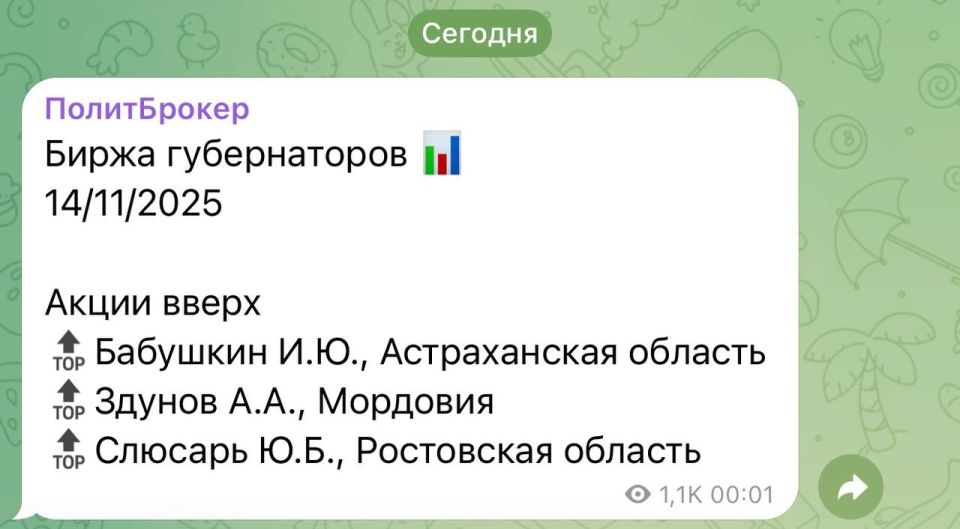 Снова акции Артёма Алексеевича Здунова на Бирже губернаторов показывают рост