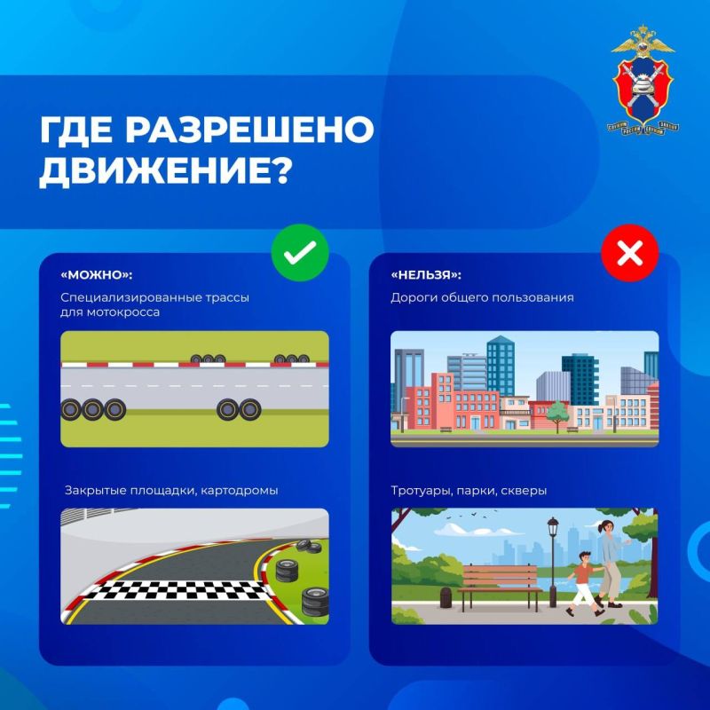 Всё, что нужно знать о поездках на питбайках !!! Всё, что нужно знать о поездках на питбайках !!!