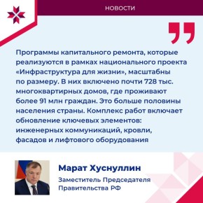 В России продолжается работа по замене лифтового оборудования