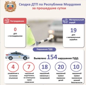 � 9 ������ 2026 ���� �������� � ���� ����������� ������ �� 29.12.2025 ���� �525-�� � �526-��, �������� �������� � ������ ���������� ��������� �� ���������������� ��������������� (���� ��)