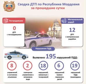 ������� ��������������� �� ��������� ������ ������������ ��� ��������� �����