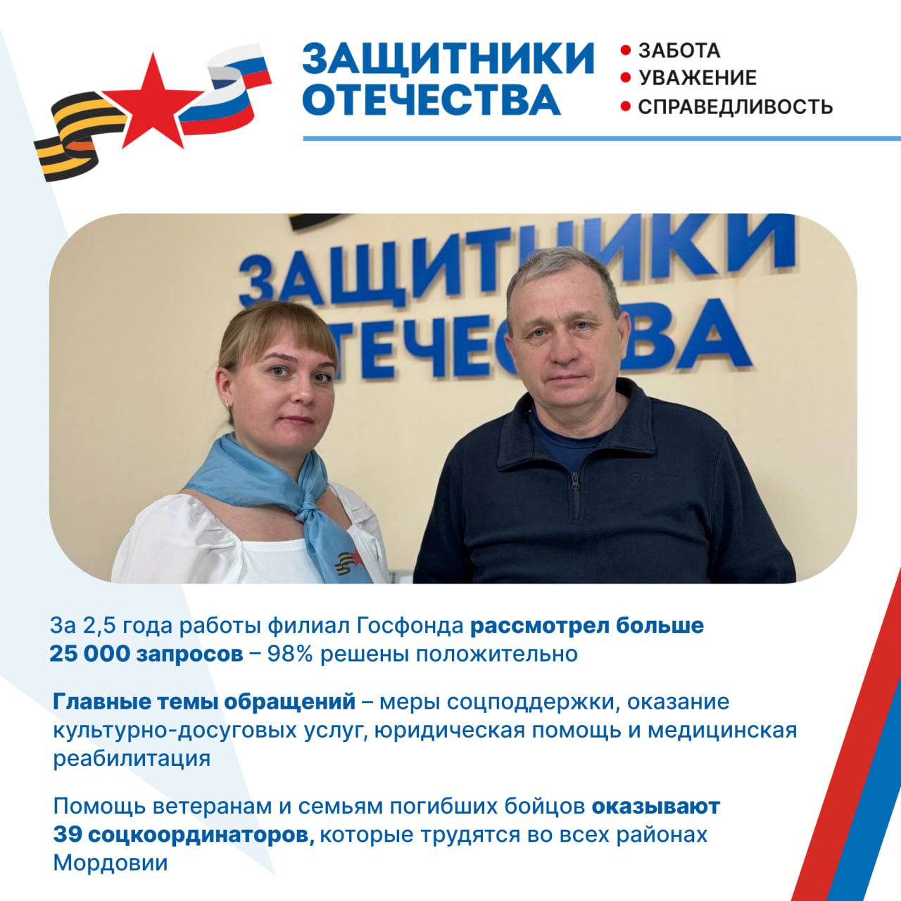 Госфонд «Защитники Отечества» помогает ветеранам СВО из Мордовии вернуться к полноценной жизни Госфонд «Защитники Отечества» помогает ветеранам СВО из Мордовии вернуться к полноценной жизни