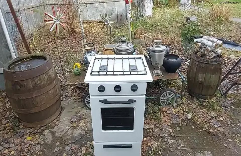 ����������� ���������� � ������� ������: ��� �������� ������� � �������� � ������������