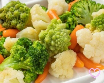 ����������� ������� ����: �������� � ���� � ������ �����