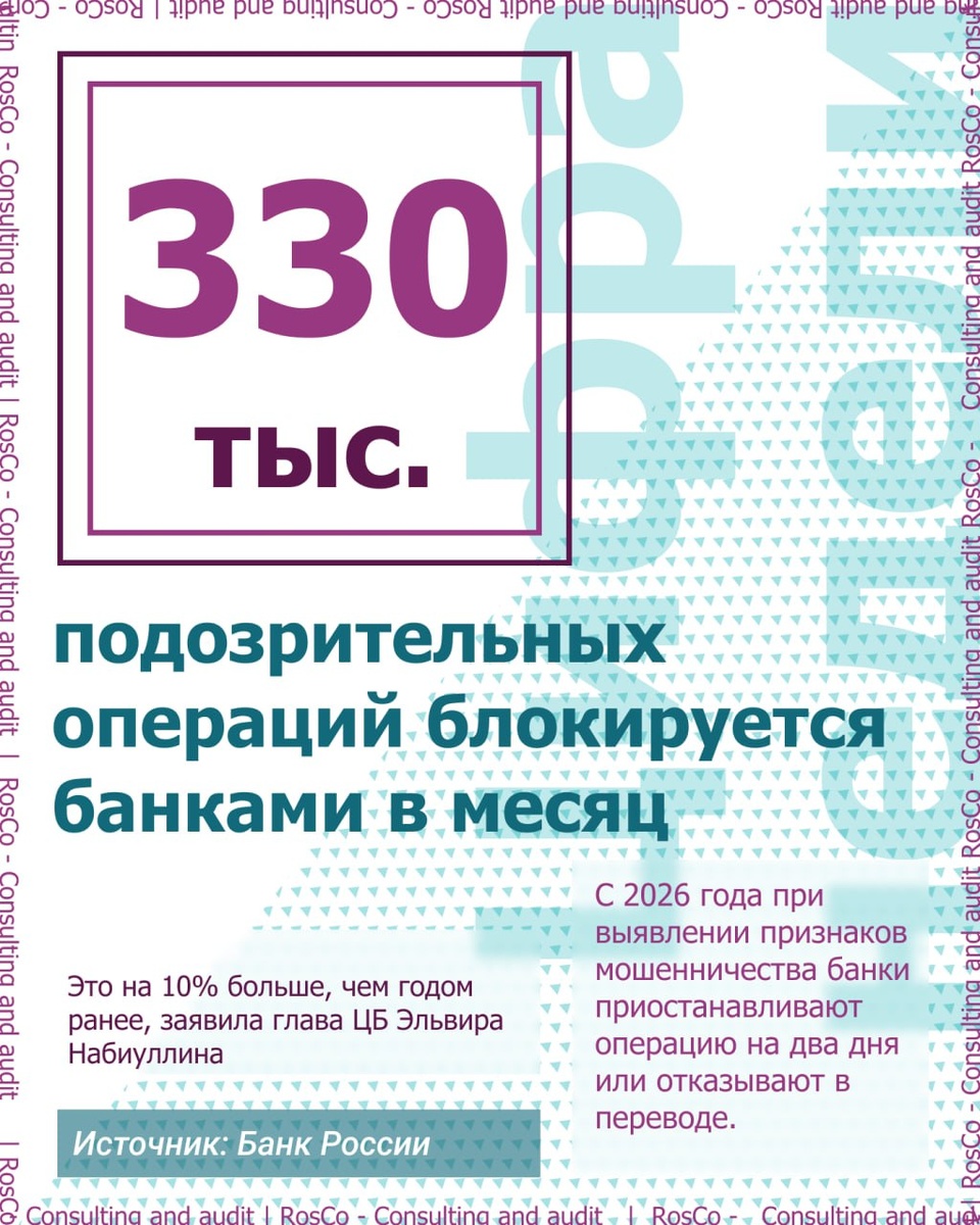 Центральный банк предупреждает: число блокировок подозрительных операций продолжает расти