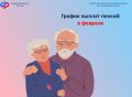 Пенсии в феврале: когда и кто получит выплаты