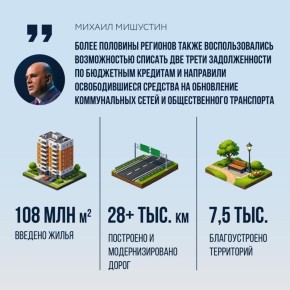 �������-������� ������ �������� ���������� ����� � ������ ������������� ������ � ��������������� ���� ��. ���������� ��������� �������� � ���������