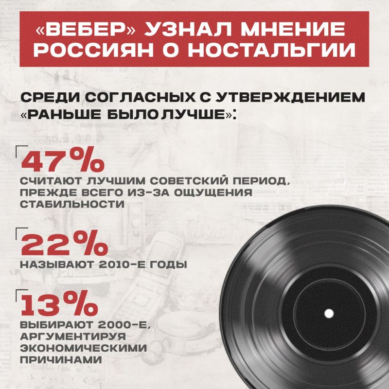 Раньше было лучше? Мнения россиян разделились!