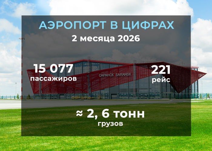 С начала года аэропорт Саранска обслужил более 15 тысяч пассажиров!