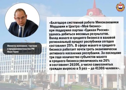 На региональном форуме «Есть результат» подведены итоги реализации народной программы партии «Единая Россия» за 2025 год