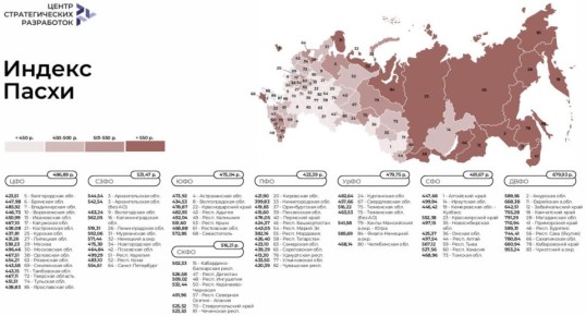 �������� ����� ������� ����� �������� ������ � ����� ����������� ���������� ������ ��������� � ����� � 382,16 �����, �������� ��� ��� ������� � ���