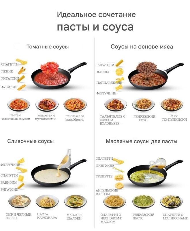 ������������ ������������� ����� � ����� � ������������ �����