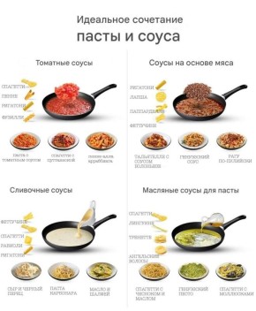 Незатейливое сопоставление пасты и соуса в повседневной кухне
