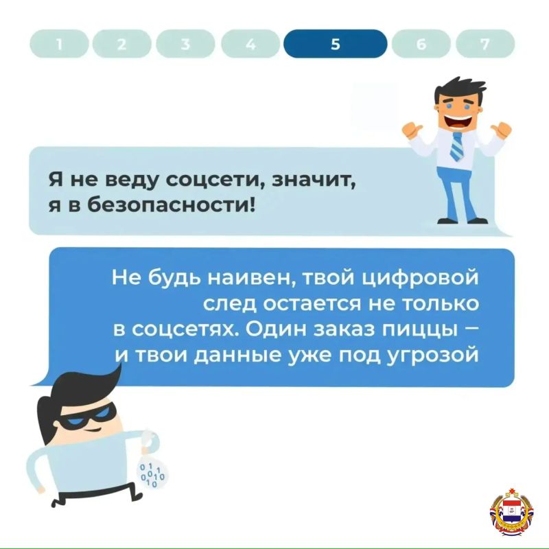 В современном цифровом мире безопасность личных данных становится всё более актуальной В современном цифровом мире безопасность личных данных становится всё более актуальной
