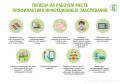 Эффективная гигиена на рабочем месте: как защитить себя от инфекций