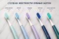 Как привычка чистить зубы может навредить деснам