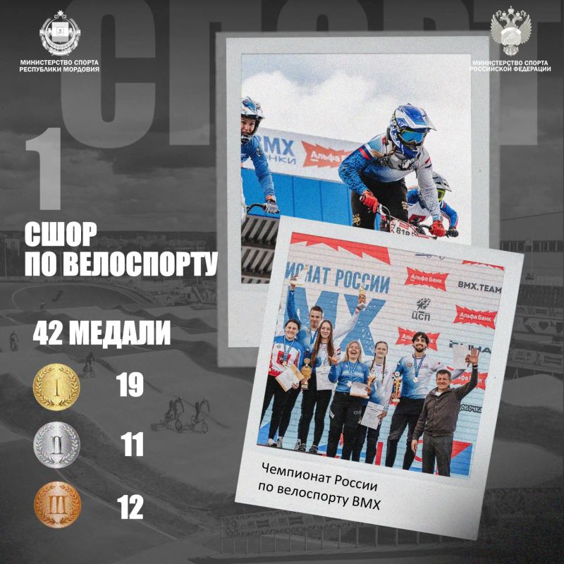АВГУСТ-2026: 73 медали!. На излёте лета, в августовской гонке за лидерство, пальму первенства уверенно удержали воспитанники СШОР по велоспорту АВГУСТ-2026: 73 медали!. На излёте лета, в августовской гонке за лидерство, пальму первенства уверенно удержали воспитанники СШОР по велоспорту