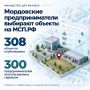 Мордовские предприниматели активно пользуются сервисом «Имущество для бизнеса» на МСП.РФ