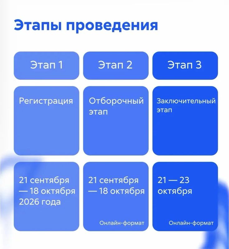 Регистрация уже открыта. Центр международного сотрудничества Минпросвещения России приглашает учащихся 7–9-х классов из стран СНГ на Международную олимпиаду по русскому языку, посвящённую 225-летию со дня рождения Владимира... Регистрация уже открыта. Центр международного сотрудничества Минпросвещения России приглашает учащихся 7–9-х классов из стран СНГ на Международную олимпиаду по русскому языку, посвящённую 225-летию со дня рождения Владимира...