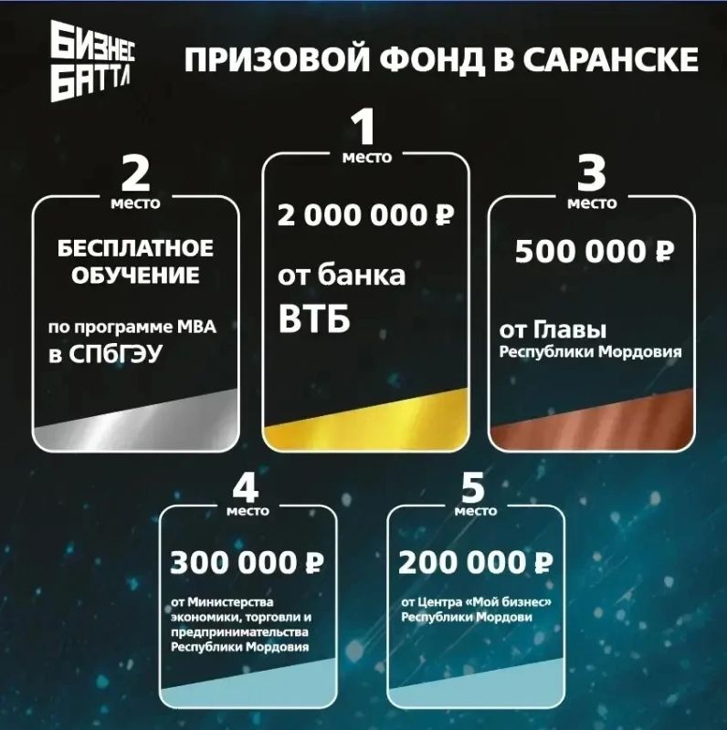Как превратить бизнес-идею в готовый проект и побороться за 2 млн рублей? Как превратить бизнес-идею в готовый проект и побороться за 2 млн рублей?
