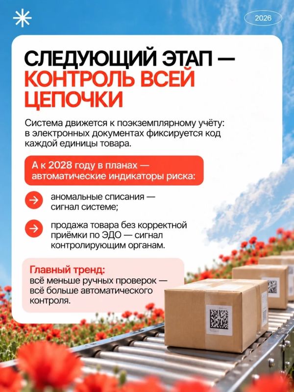 «Честный знак»: что важно знать бизнесу в 2026 году? «Честный знак»: что важно знать бизнесу в 2026 году?