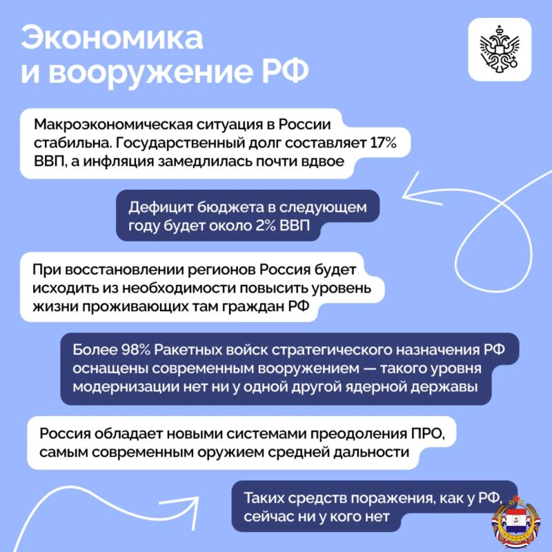 Владимир Путин принял участие в пленарной сессии XXIII Международного дискуссионного клуба «Валдай» Владимир Путин принял участие в пленарной сессии XXIII Международного дискуссионного клуба «Валдай»
