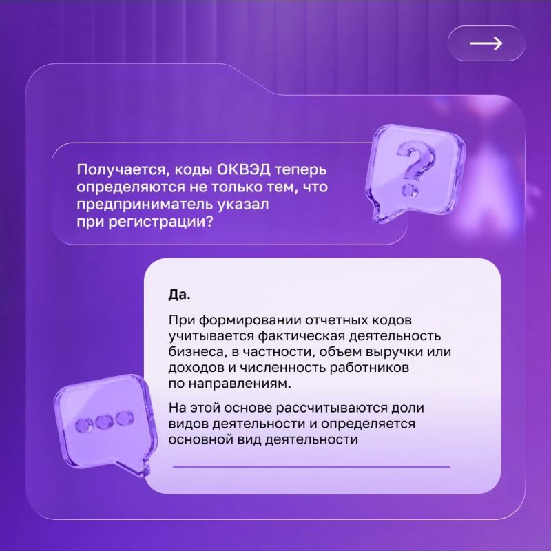 У вас остались вопросы по реформе ОКВЭД? Отвечаем на них в карточках У вас остались вопросы по реформе ОКВЭД? Отвечаем на них в карточках