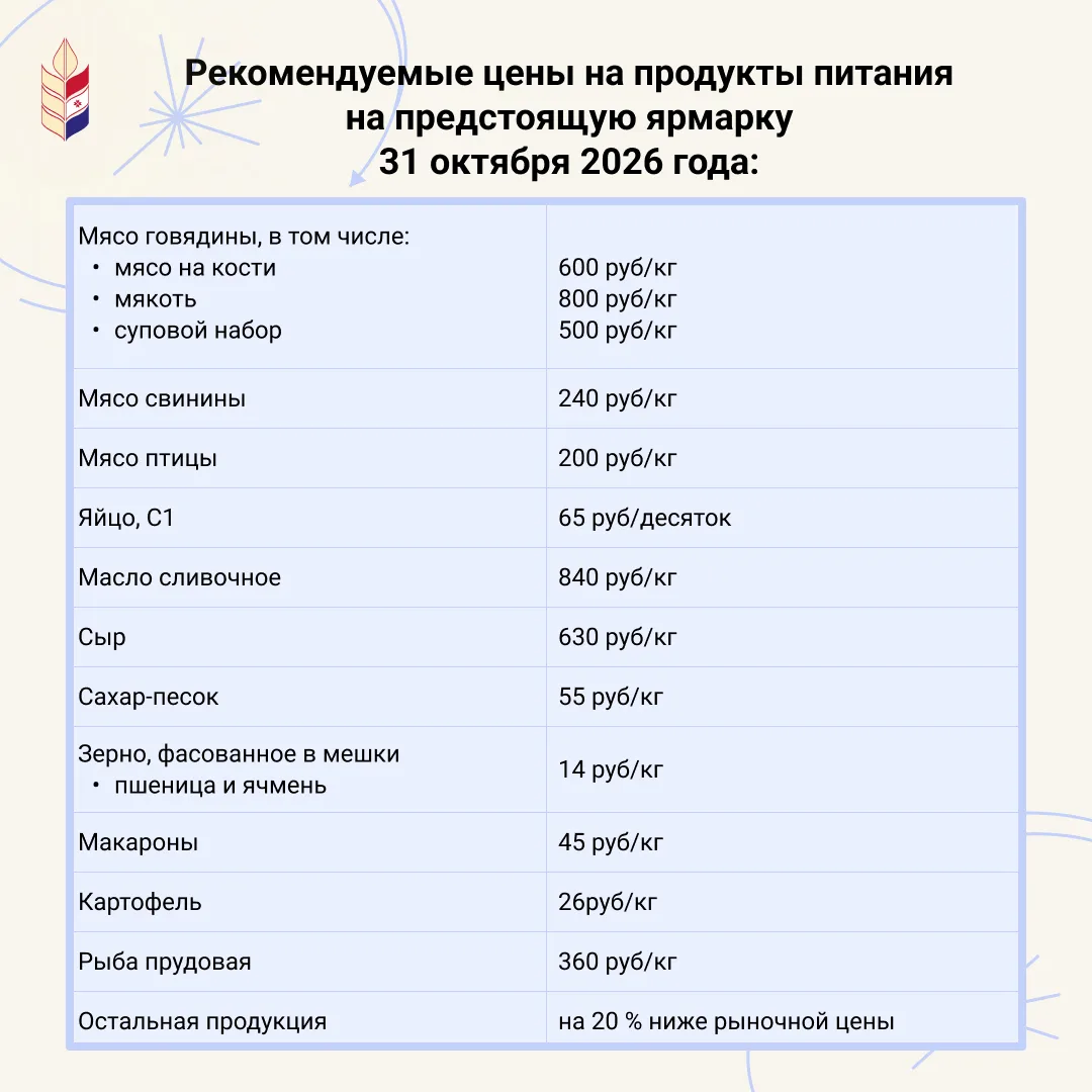 Планируем покупки: рекомендованные цены на ярмарке 31 октября
