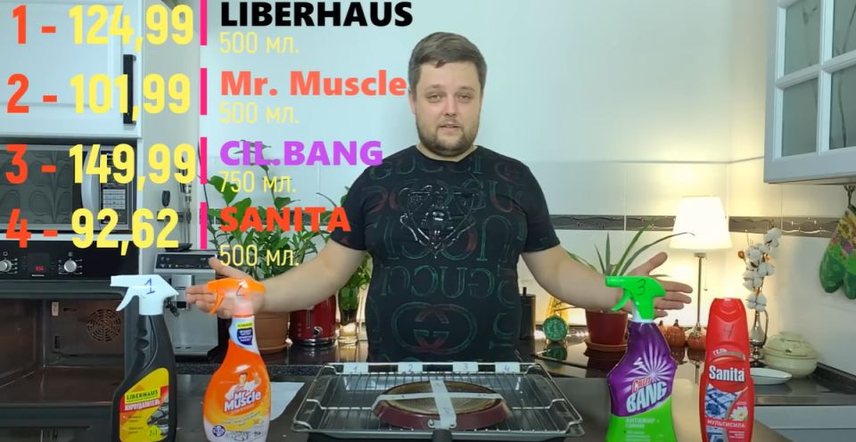 ������� �� �����: ��������� ��������� ������ ������������ ����