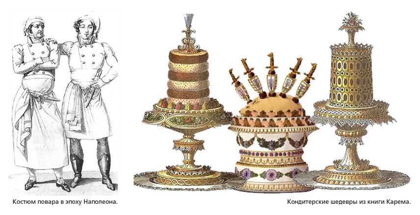 Как работал великий кондитер Карем в эпоху королевских милостей