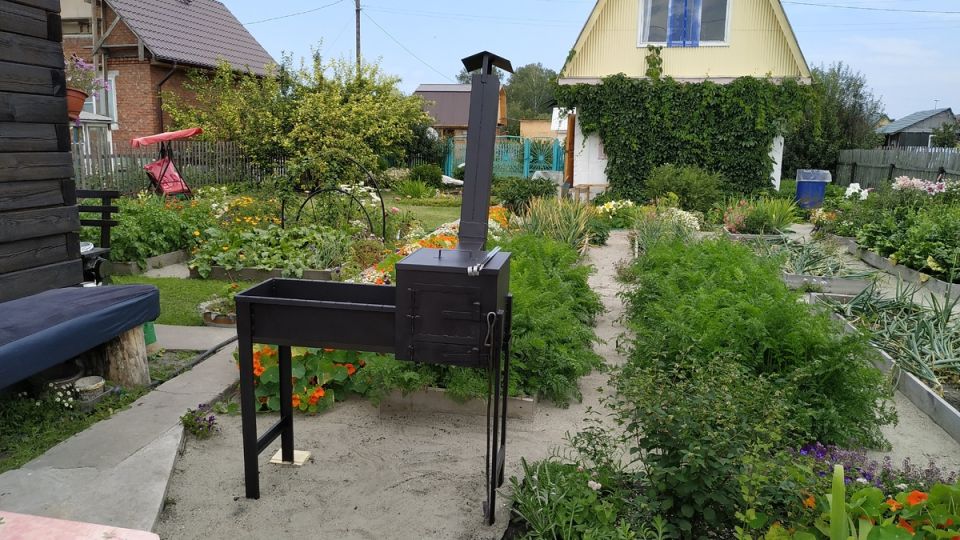 ��� ������������� ������ ���� � �������� ������� ������ � ������